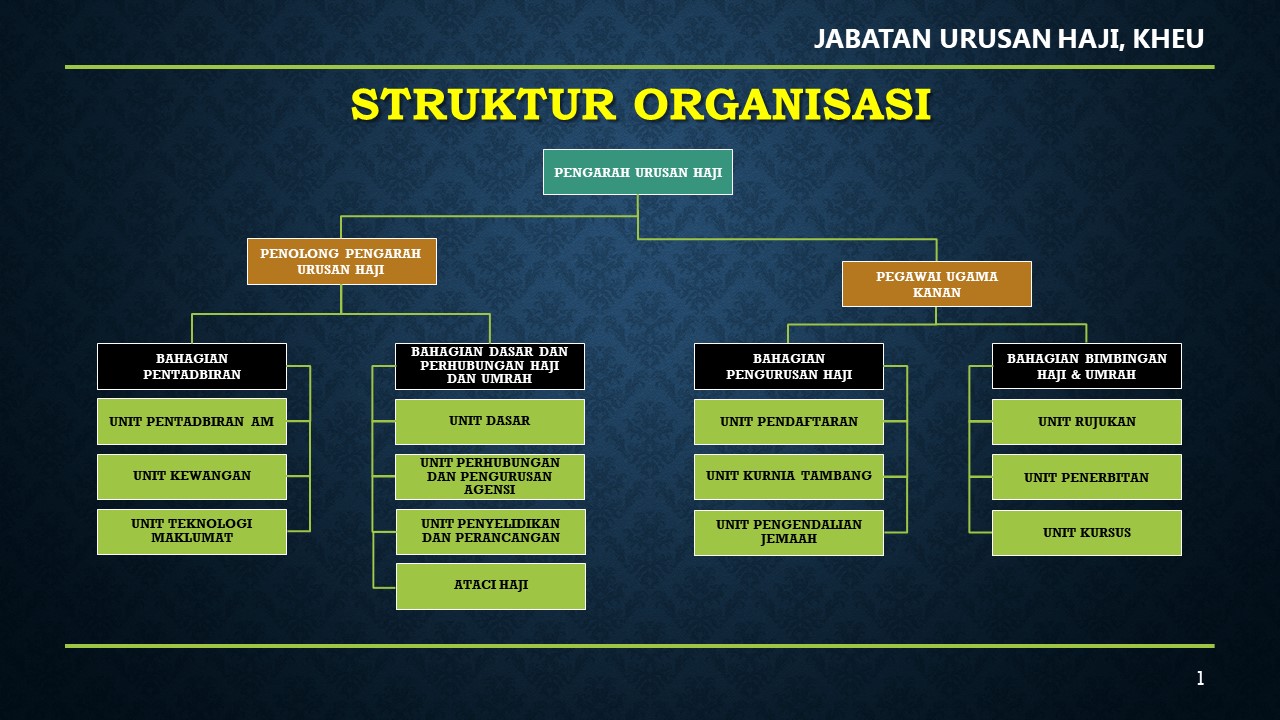 Struktur organisasi.jpg